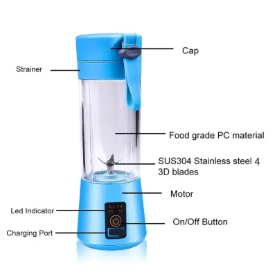 6-Blade Portable Juicer – photo 9