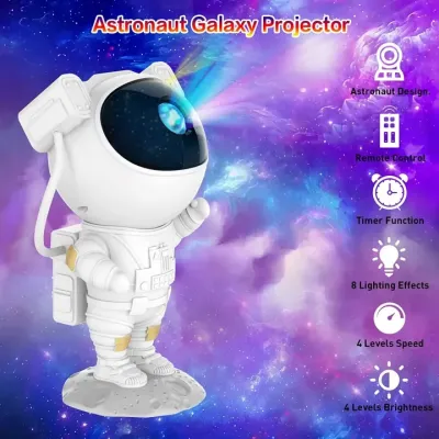 Front view of the Astronaut Galaxy Projector in Pakistan displaying its feature icons on a starry background.