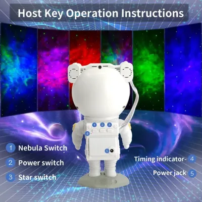 Back view of Astronaut Galaxy Projector Pakistan displaying host key operation instructions and control buttons