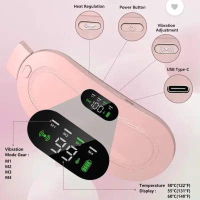 Close-up of pink Period Cramp Belt showing buttons, USB Type-C port, and digital temperature display